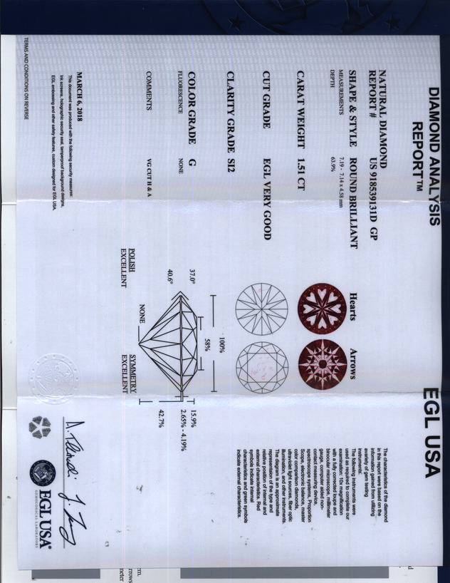 RDI Diamonds