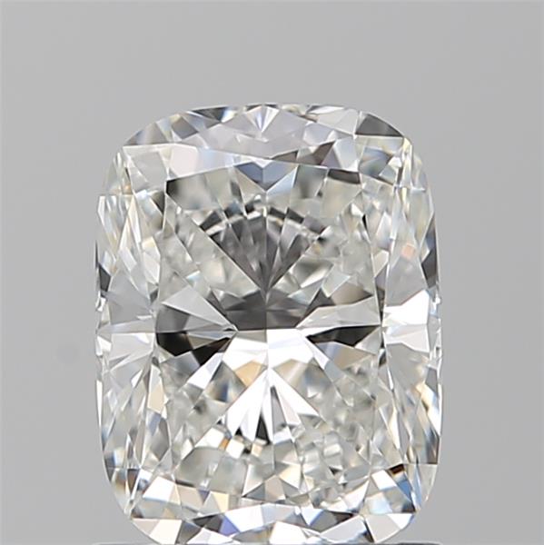 RDI Diamonds