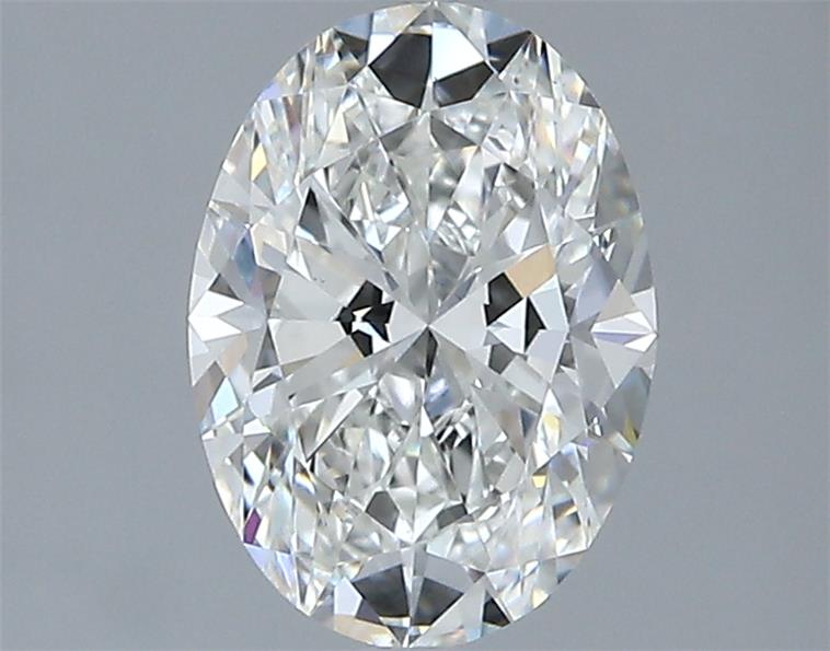 RDI Diamonds