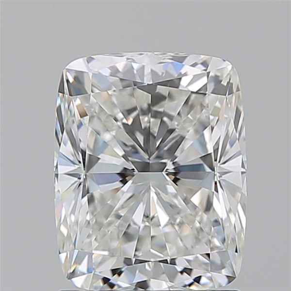 RDI Diamonds