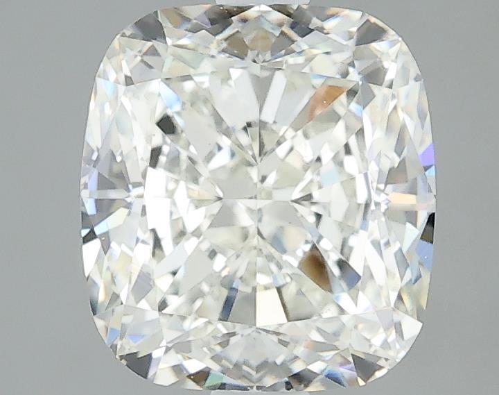 RDI Diamonds