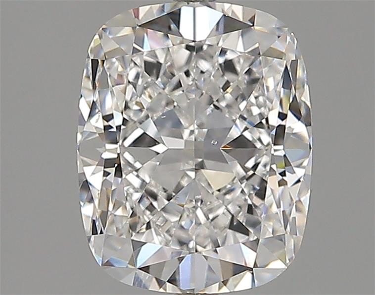 RDI Diamonds