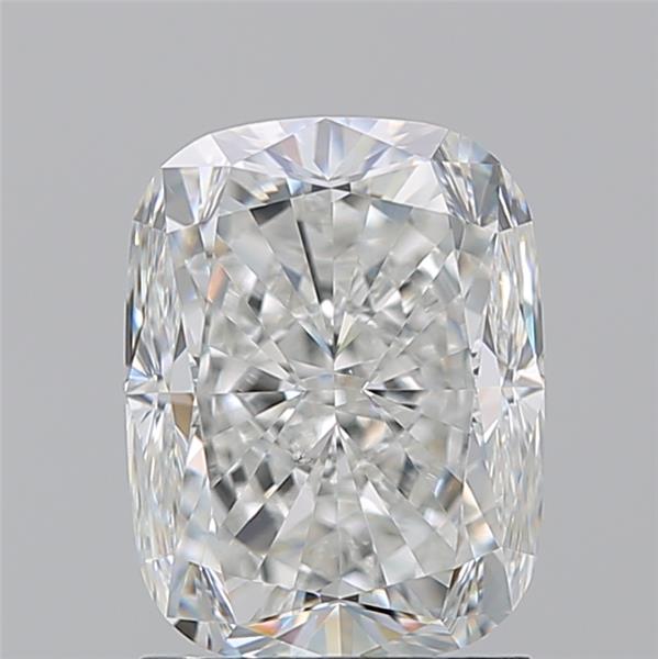 RDI Diamonds