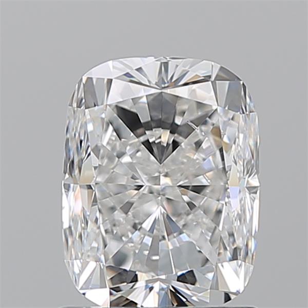 RDI Diamonds