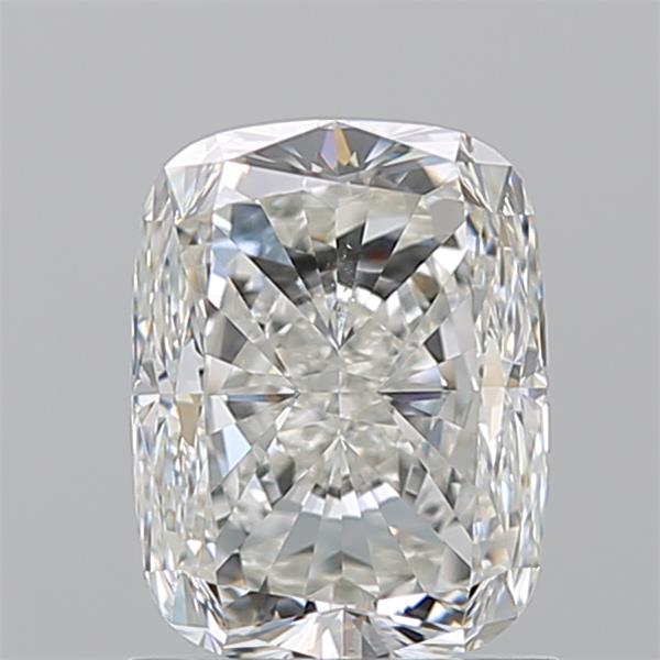RDI Diamonds