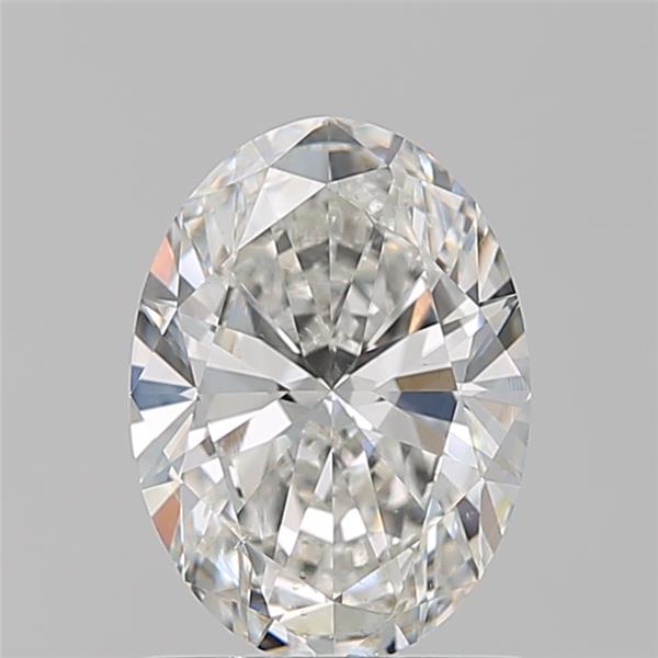 RDI Diamonds