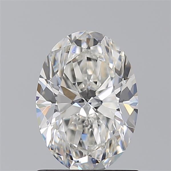 RDI Diamonds
