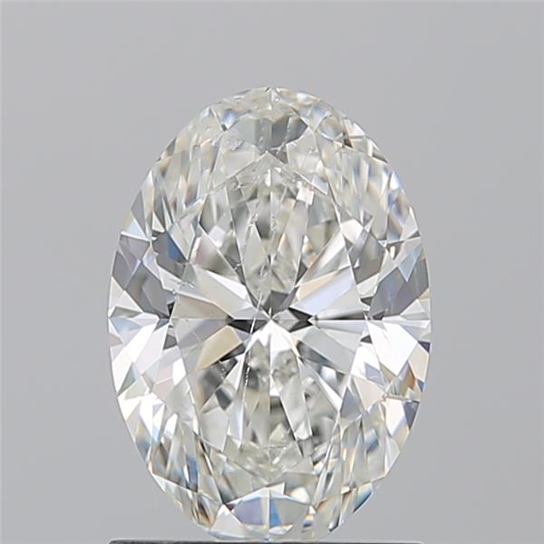 RDI Diamonds