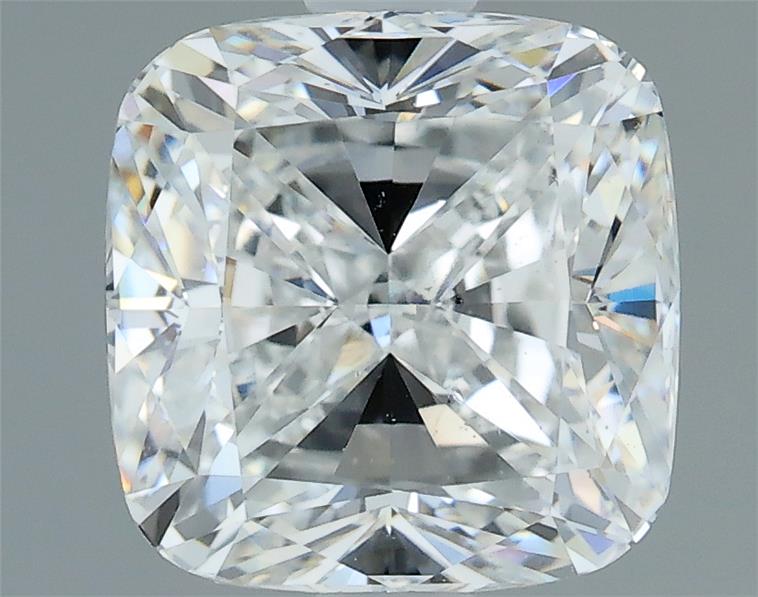 RDI Diamonds