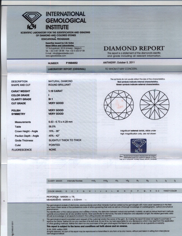 RDI Diamonds
