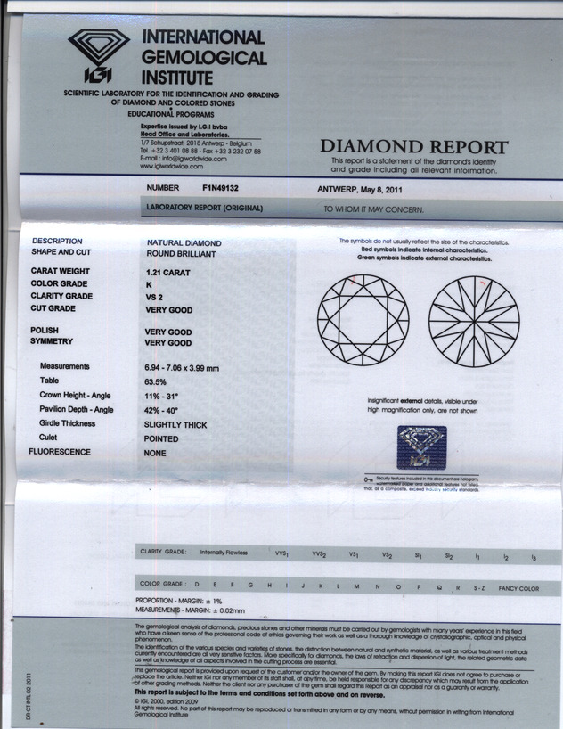 RDI Diamonds