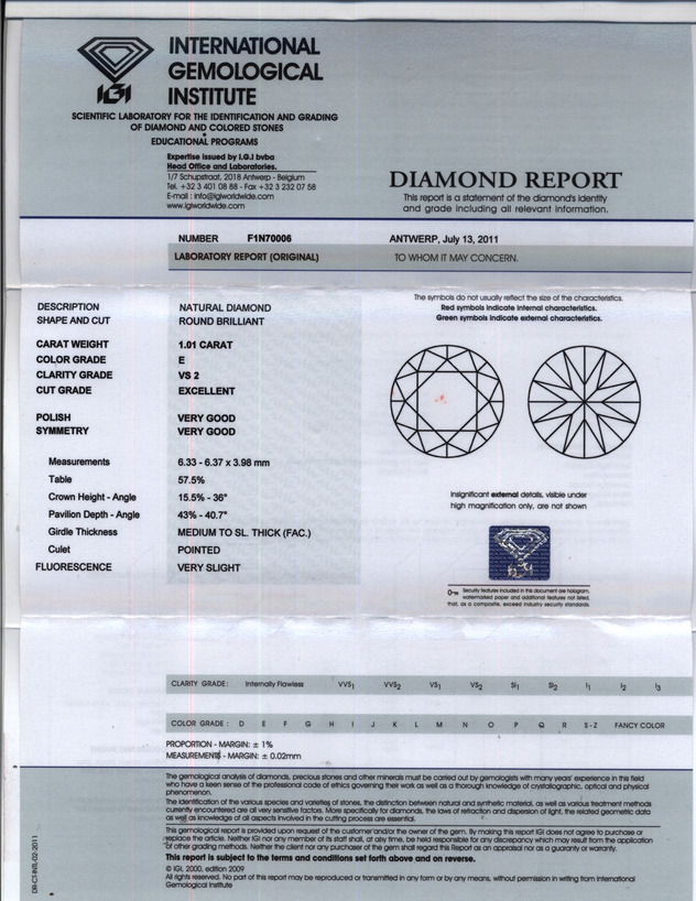 RDI Diamonds