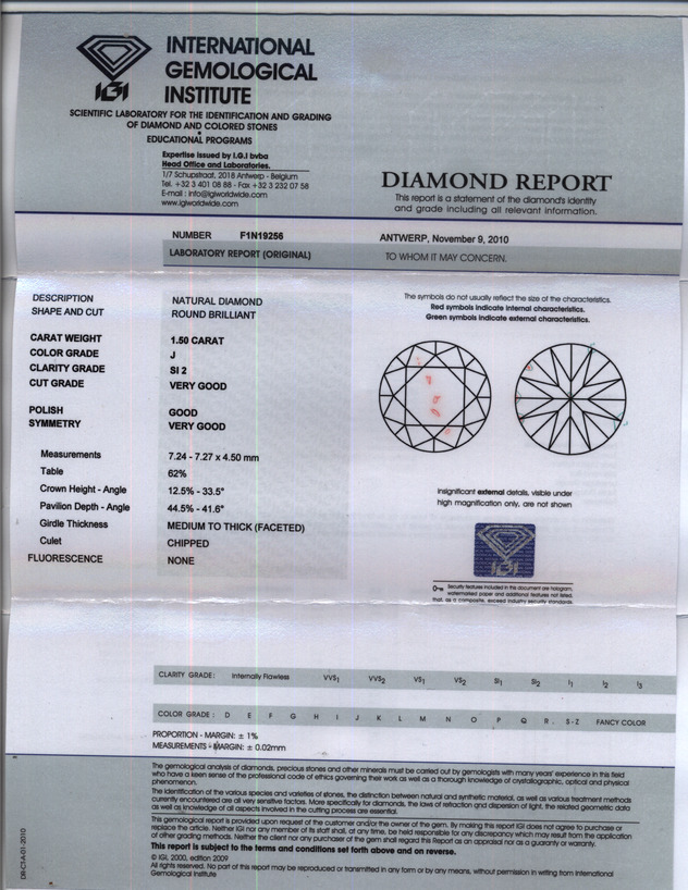 RDI Diamonds