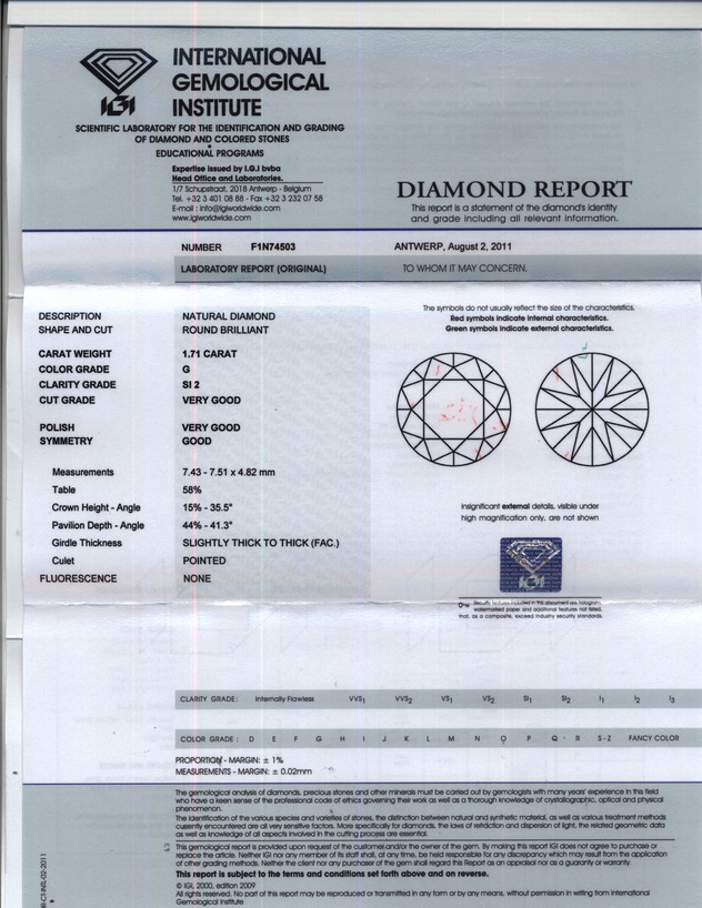 RDI Diamonds