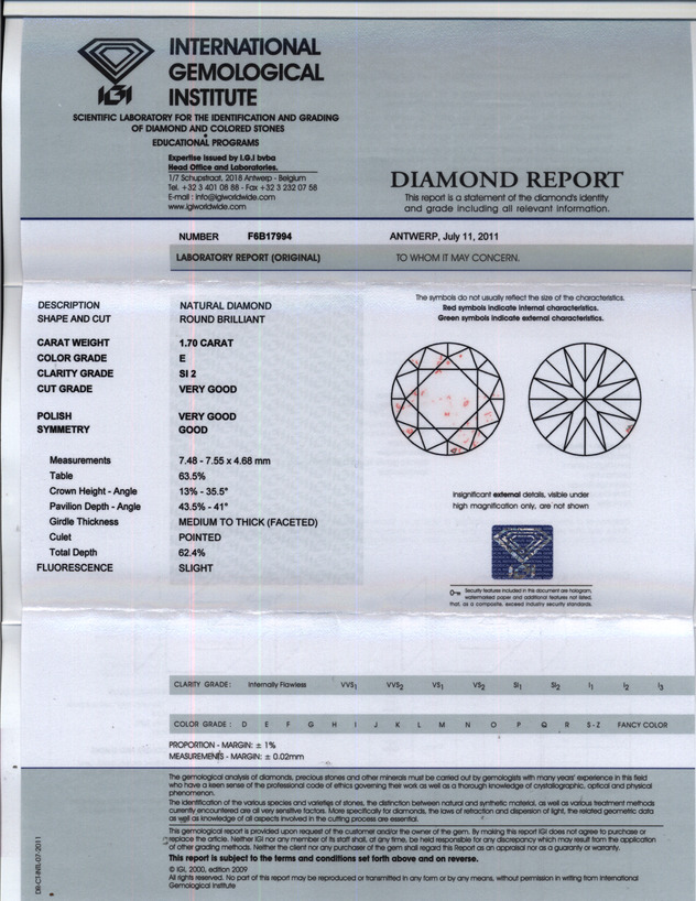 RDI Diamonds