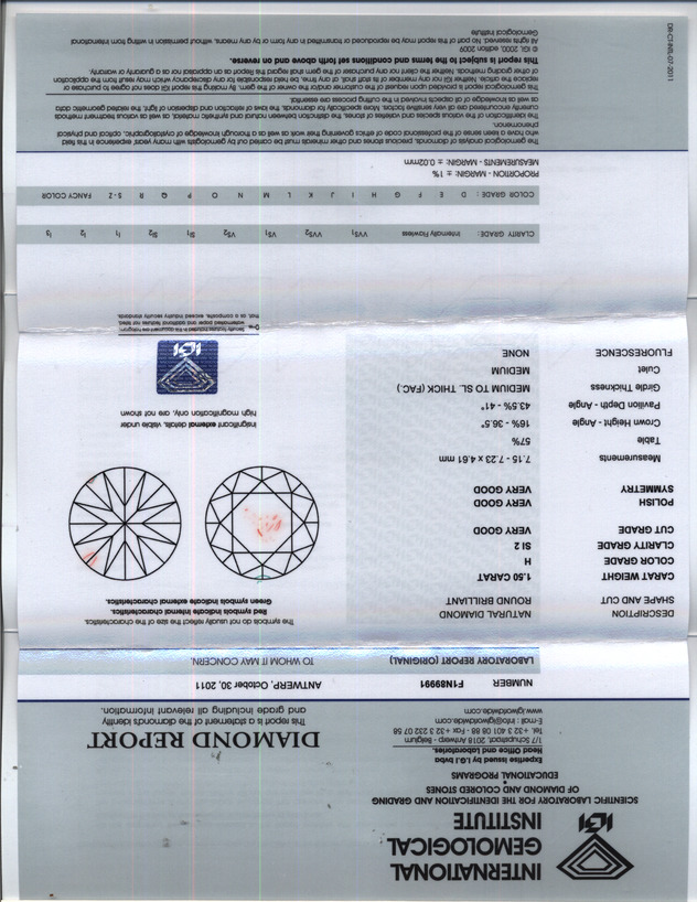 RDI Diamonds