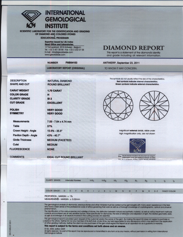 RDI Diamonds