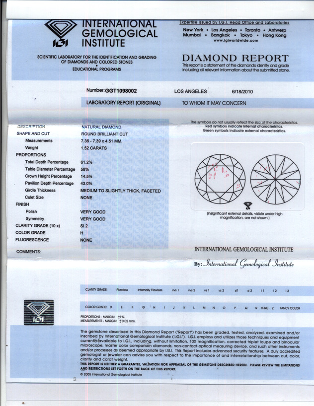 RDI Diamonds