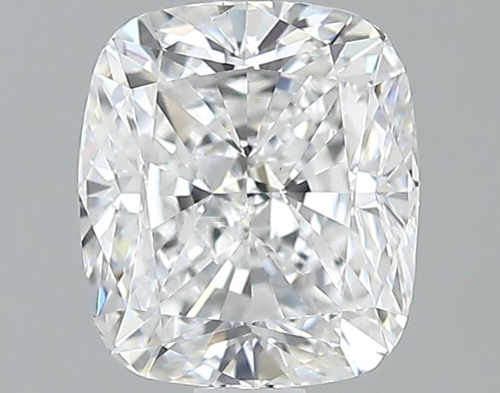 RDI Diamonds
